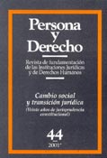 Imagen de portada de la revista Persona y derecho